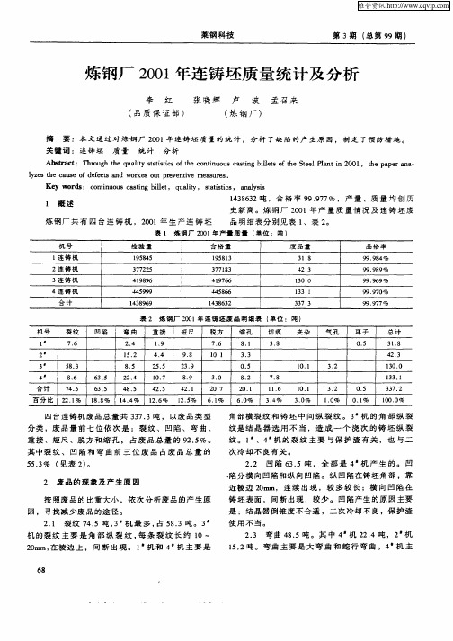 炼钢厂2001年连铸坯质量统计及分析