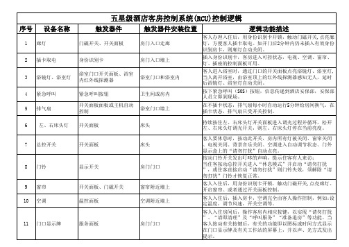 五星级酒店客房控制系统逻辑