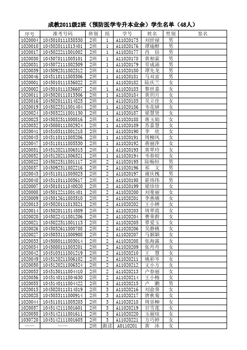 成教2011级2班(预防医学专升本业余)学生名单