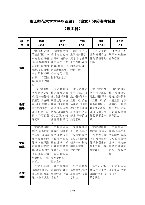 浙江师范大学本科毕业设计评分参考依据