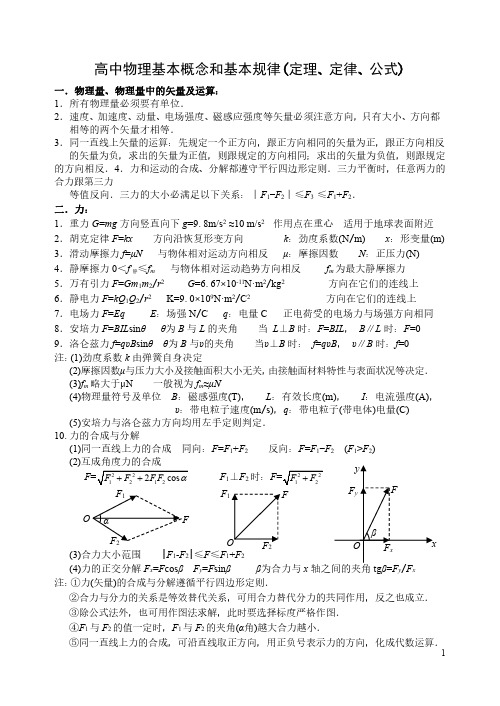 高中物理基本概念和基本规律(定理、定律、公式)