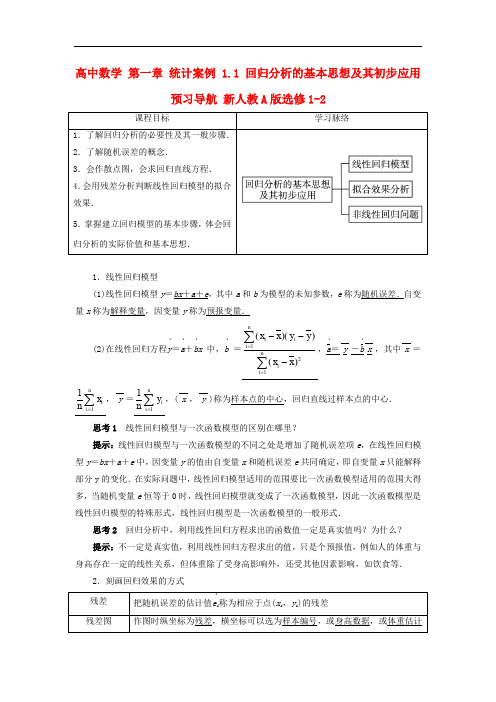 高中数学 第一章 统计案例 1.1 回归分析的基本思想及