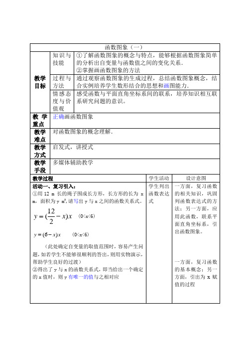 八年级上11.1变量与函数-函数图像ps