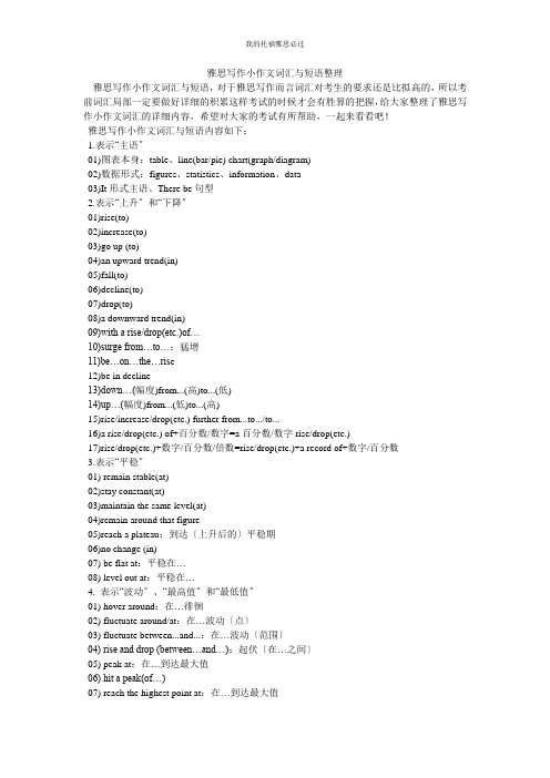 雅思写作小作文词汇与短语整理