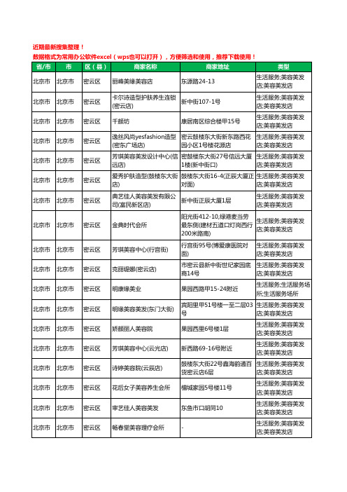 2020新版北京市北京市密云区美容院工商企业公司商家名录名单黄页联系方式大全218家