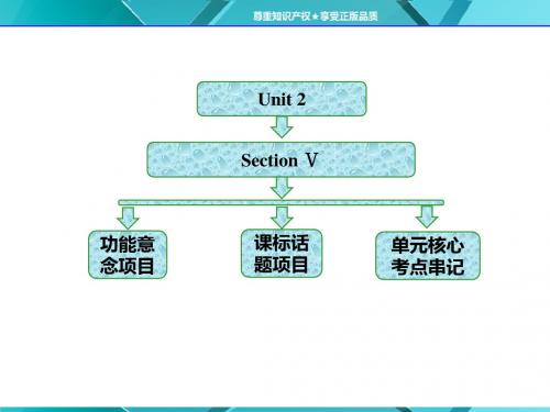 Unit 2  Section Ⅴ  功能意念项目和话题项目(自修课)