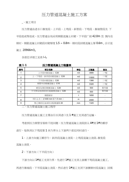 压力管道混凝土施工方案