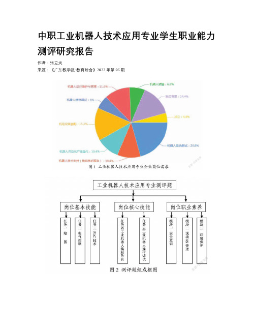 中职工业机器人技术应用专业学生职业能力测评研究报告