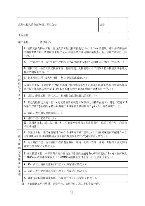 危险性较大的分部分项工程汇总表