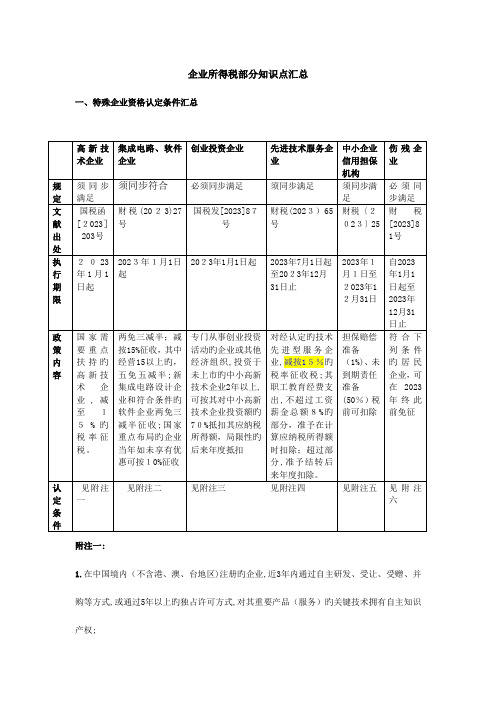 2023年企业所得税部分知识点汇总