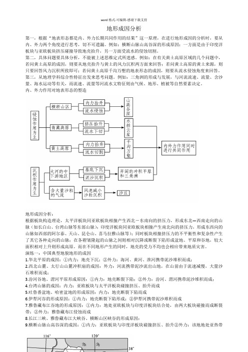 对地形成因的分析