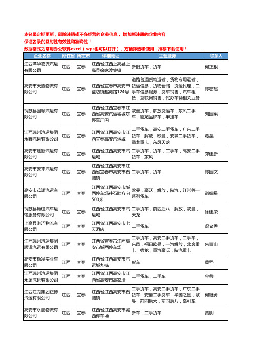 2020新版全国商用车工商企业公司名录名单黄页联系方式大全224家