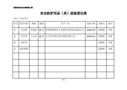 安全防护用品进场登记表