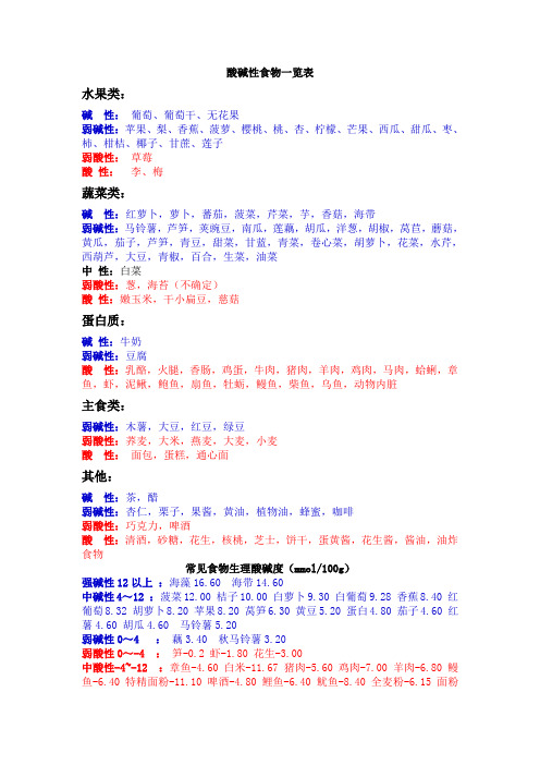 酸碱性食物一览表