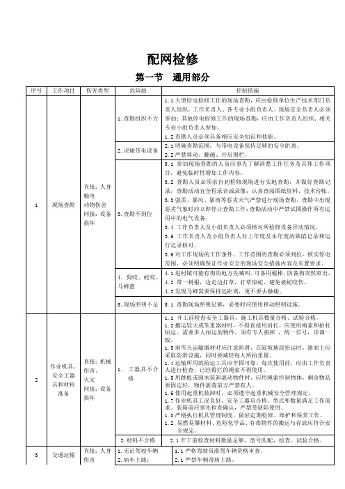 第十四部分：重大危险源明细