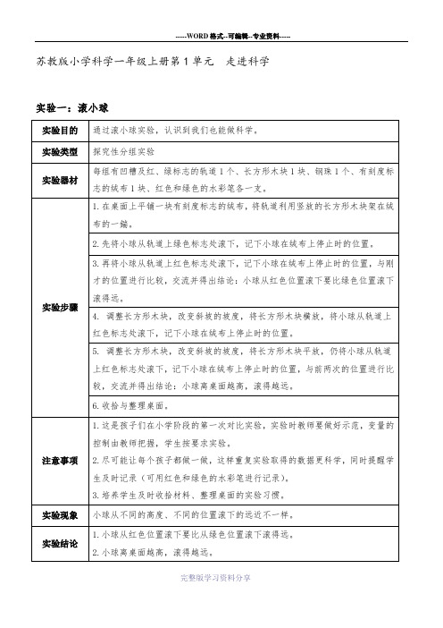 苏教版一年级上册科学1.小小科学家实验报告单