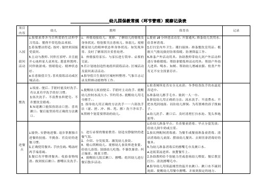 一日活动常规观察记录表及考核表201302(暂定稿)