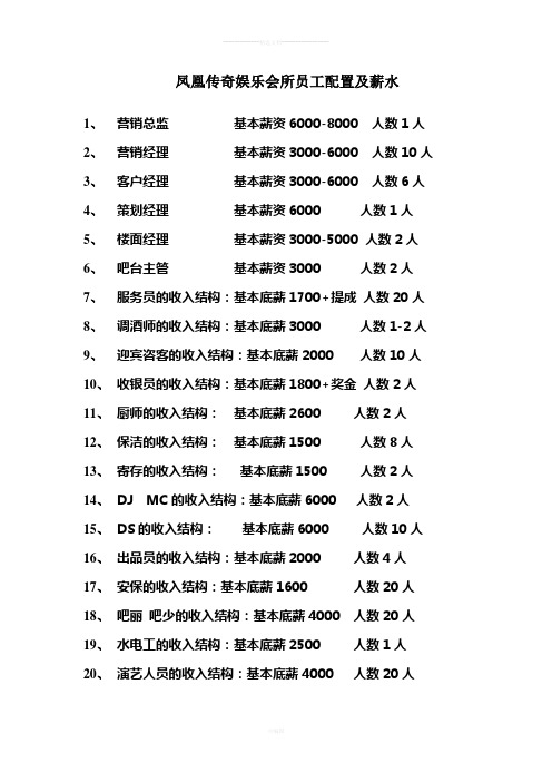 酒吧人员配置及薪资(1)