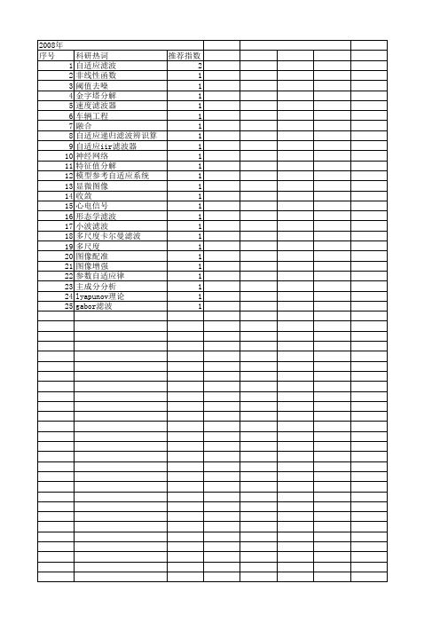 【计算机工程与设计】_自适应滤波器_期刊发文热词逐年推荐_20140726