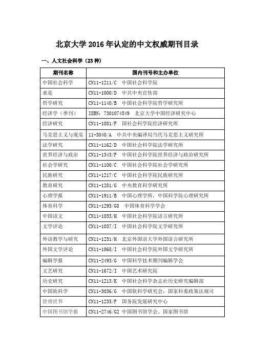 北京大学认定的中文核心期刊