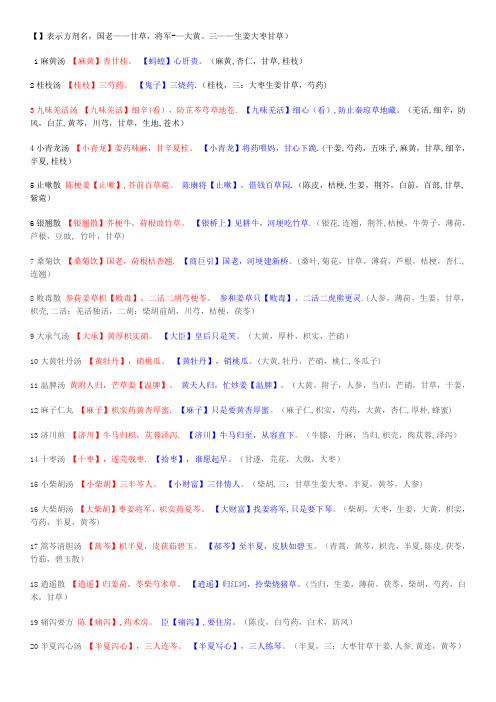 最经典方剂趣记【范本模板】