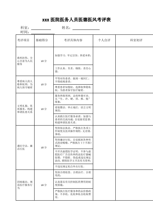 医院医务人员医德医风考评表