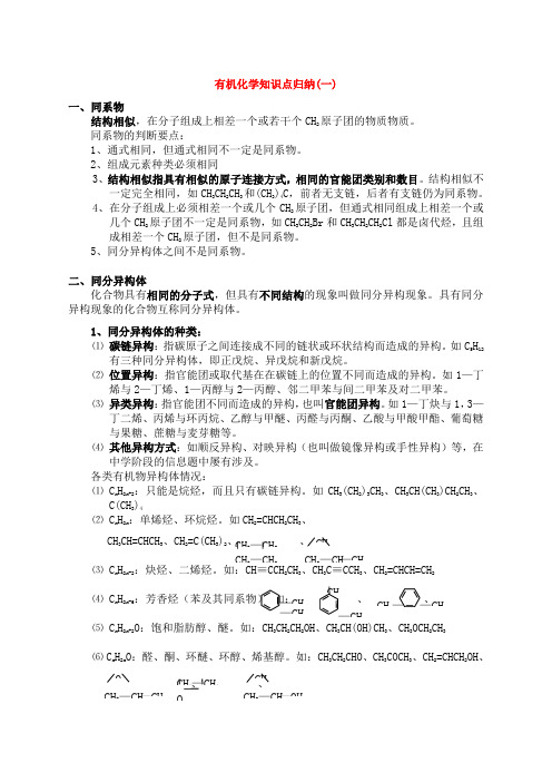 高中化学有机化学知识点归纳新人教版选修