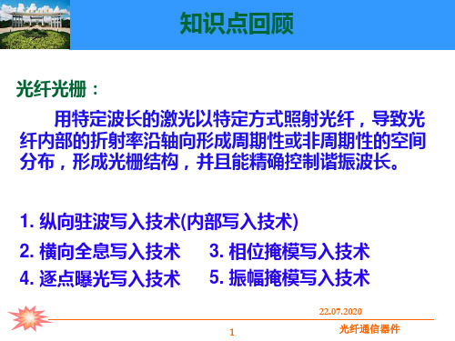 43光钎通信器件    第四章 光纤光栅原理及应用PPT课件