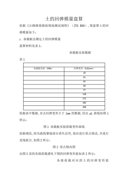 土的回弹模量计算(道路工程)