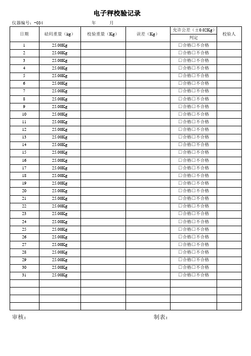 二楼拉丝1#75Kg以及电子地磅秤FW-GP-026电子秤校验记录