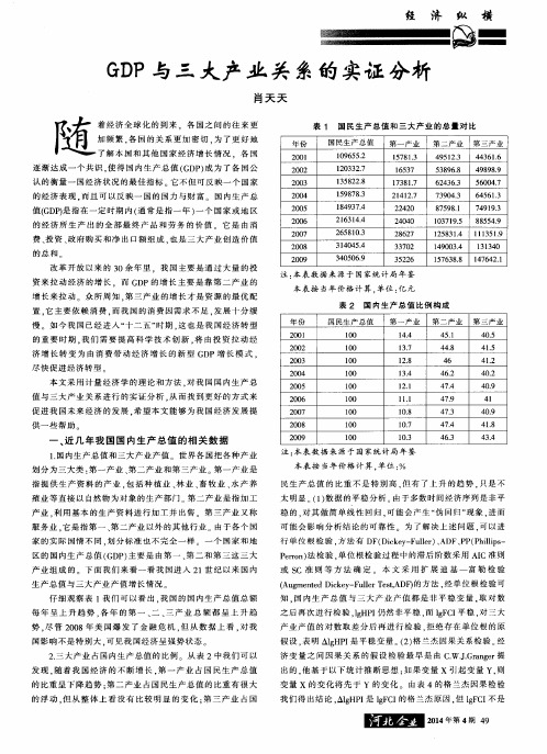 GDP与三大产业关系的实证分析