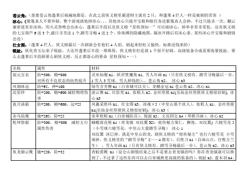 古剑奇谭终极装备清单、材料出处及侠义榜材料