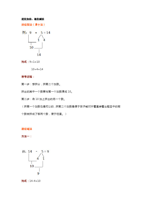 【免费】小学一年级数学“基本计算”方法解析