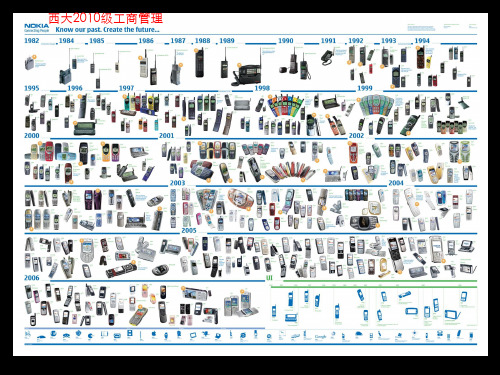 【商业模式】诺基亚商业模式及发展分析