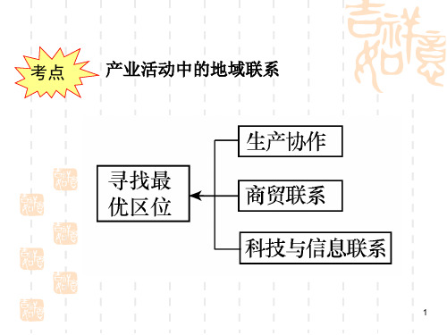 高三地理第一轮复习农业区位与农业地域类型(高三用)PPT课件