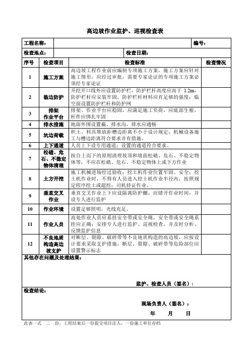 高边坡、洞室坍塌等巡视记录(项目部)