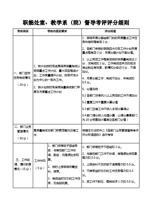 职能处室、教学系(院)督导考评评分细则