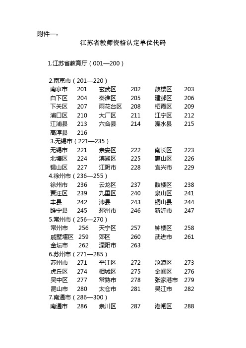 江苏省教师资格认定单位代码