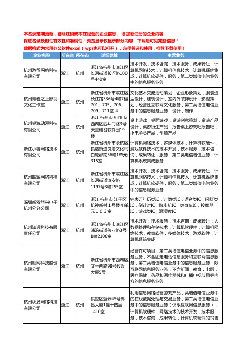 新版浙江省杭州游戏类工商企业公司商家名录名单联系方式大全45家