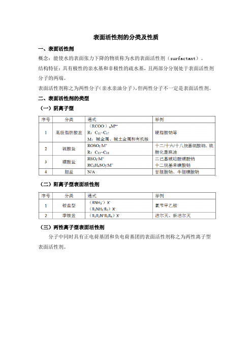 表面活性剂的分类及性质