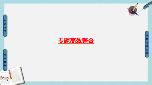 高考历史一轮复习专题4古代希腊罗马的政治文明和近代西方民主政治的确立与发展专题高效整合课件人民版