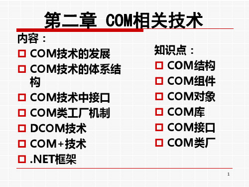 第三章 COM相关技术