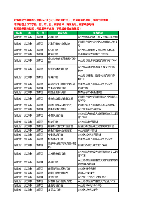 2020新版湖北省武汉市江岸区门窗行业工商企业公司商家名录名单黄页联系电话号码地址大全32家