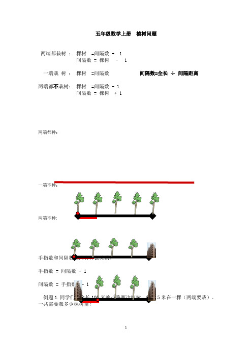 五年级上   植树问题