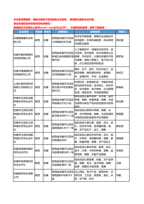 2020新版陕西省安康技术咨询工商企业公司名录名单黄页联系方式大全197家