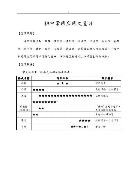 初中常用应用文复习