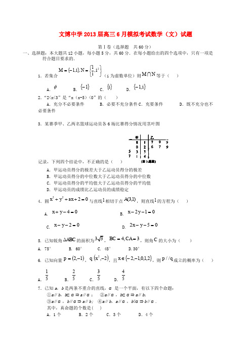 福建省福州文博中学高三数学6月模拟考试试题 文(无答案)新人教A版