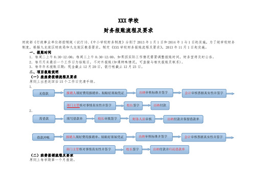 某学校财务报账流程与要求内容