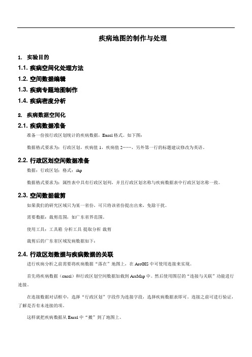 ARCgis绘制地图简易入门作操作手册