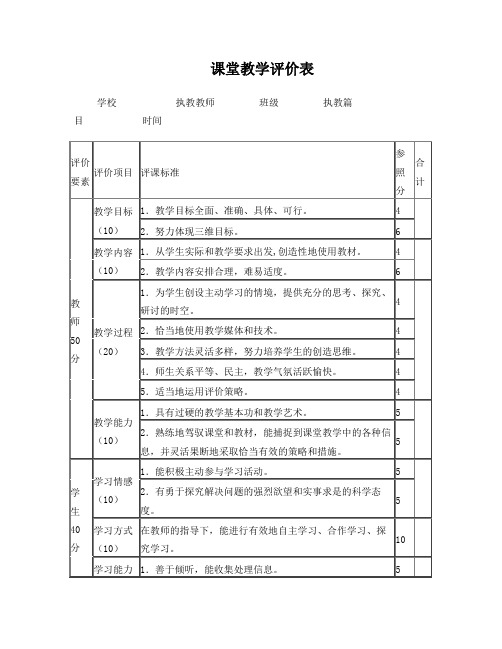 优质课评分表